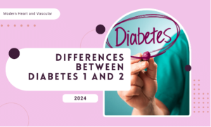 Diabetes